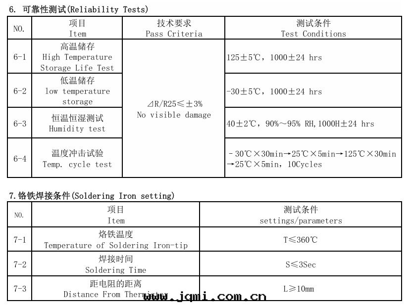 NTC 温(wēn)度(dù)傳感(gǎn)器組件(jiàn)